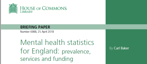 Mental Health Statistics for England