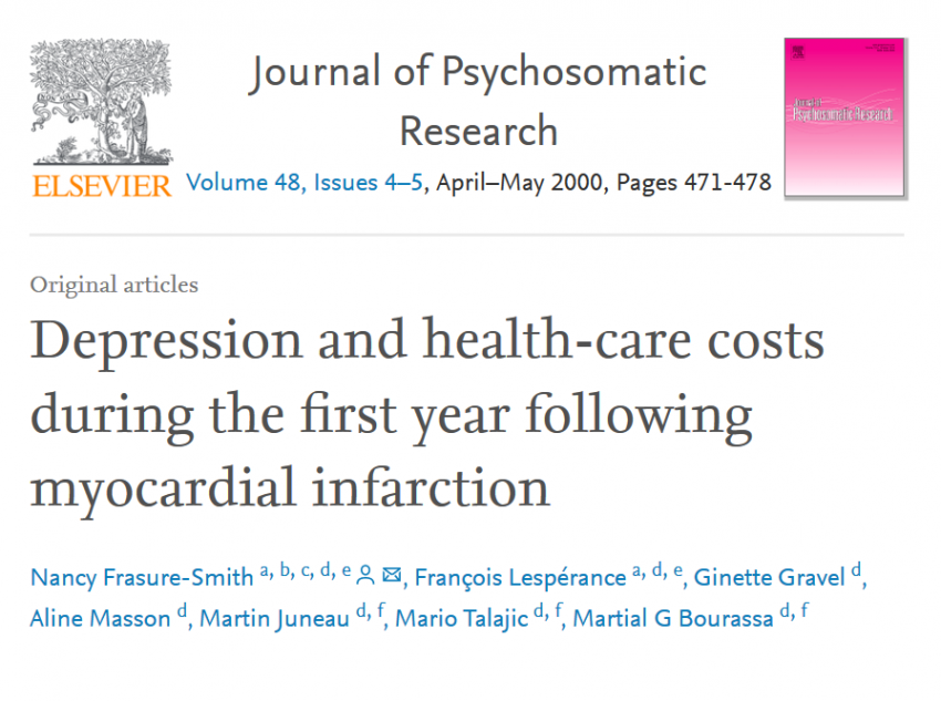 Depression increases health-care costs in the first year after a heart attack by 41%
