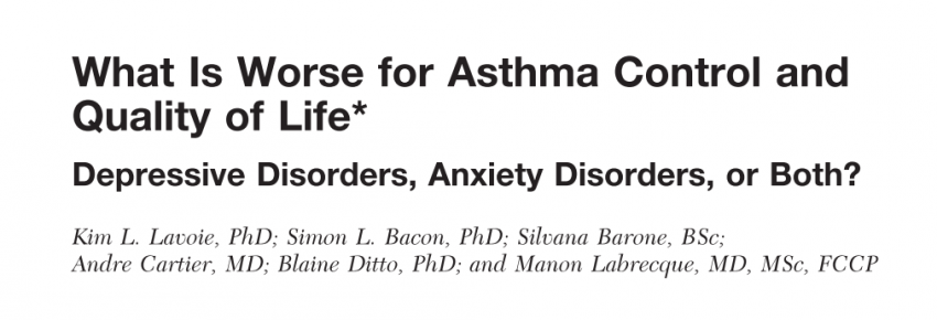 Prevalence of depression and anxiety in patients with asthma and the effect on asthma control and quality of life